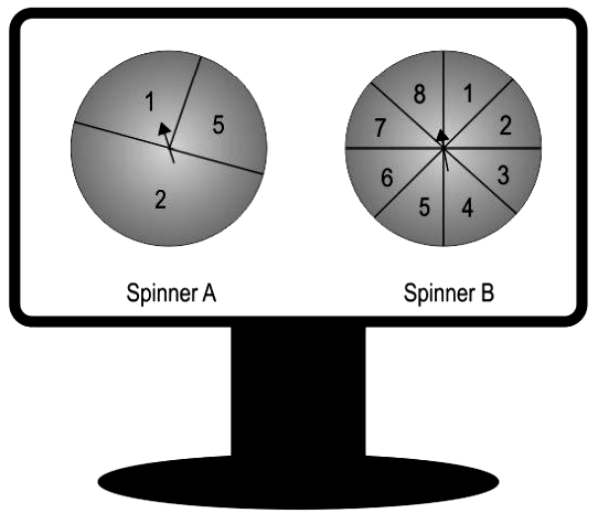 Rubiya Thaksh Shanteri and Lilly entered a spinning zone for a fun game but there is a twist