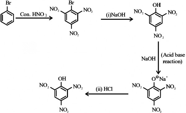 reaction sequence