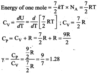 212 explain the value of Cp,Cv and gama for mono,di, tri atomic gas