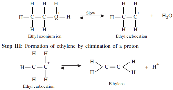 Explain the mechanism of the following reactions: (i) Addition of ...