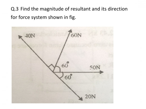 Find The Magnitude Of Resultant And Its Direction For Force System Shown In Fig Sarthaks Econnect Largest Online Education Community