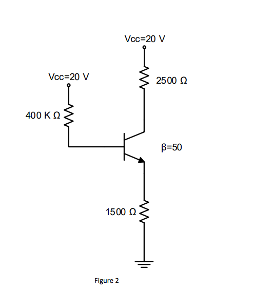 Determine the following for the emitter-bias configuration (Figure 2 ...