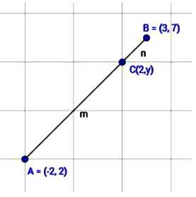 Find the ratio in which the point (2,y) divides the line segment ...