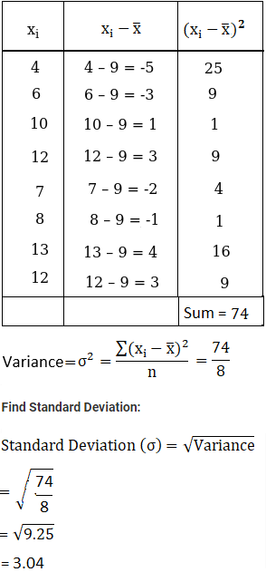 Find The Mean Variance And Standard Deviation For The Numbers 4 6 10 12 7 8 13 12 Sarthaks Econnect Largest Online Education Community