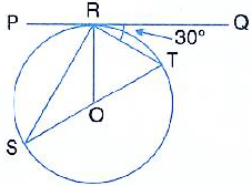 If Pq Is A Tangent To The Circle At R Calculate I Prs Ii Rot Sarthaks Econnect Largest Online Education Community