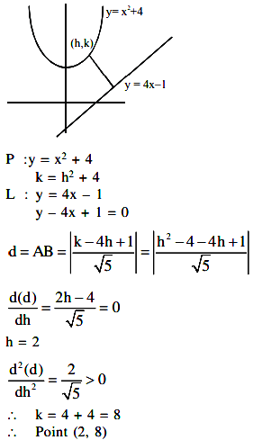 If P Is A Point On The Parabola Y X 2 4 Which Is Closest To The Straight Line Y 4x 1 Then The Co Ordinates Of P Are