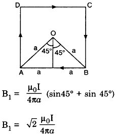 Magnetic field at O due to side AB