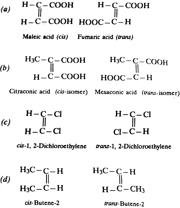 The isomers which possess the same structural formula but differ in the spatial arrangement of the groups