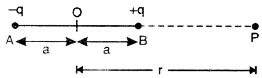 distance r from the mid-point of the dipole