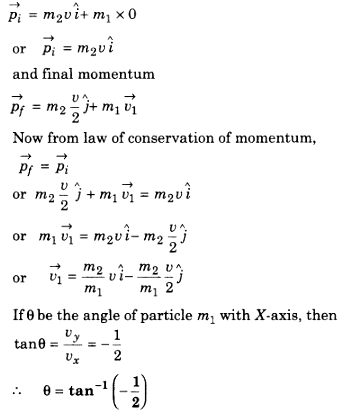 Here initial momentum,