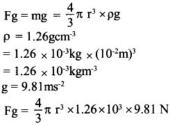 An Oil Drop Of 12 Excess Electrons Is Hold Stationery Under A Constant Electric Field Of 2 55 Sarthaks Econnect Largest Online Education Munity