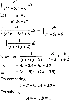 Integrate The Following Functions W.r.t. X. (I) E^x/(E^2X + 5E^x + 6) -  Sarthaks Econnect | Largest Online Education Community