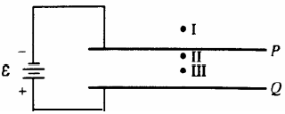 Two Large Parallel Conducting Plates P And Q Are Connected To A Battery Of Emf ℰ As Shown Above A Sarthaks Econnect Largest Online Education Community