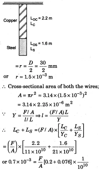 Estimating the Length of Copper Wire