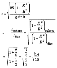 A sphere and a disc of same mass and same radius,