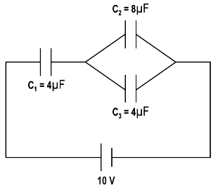 Three capacitors C1, C2 and C3 are connected in a combination as shown below.