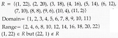 Let R Be A Relation Defined On The Set Of Natural Numbers N As Follow R X Y X N Y N And 2x Y 24 Sarthaks Econnect Largest Online Education Community