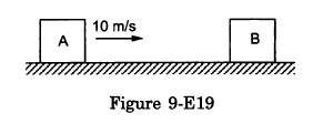 138.The blocks shown in figure have equal masses. The surface of A is smooth  but that of B has a friction coefficient of 0.1 with the floor. Block A is  moving at