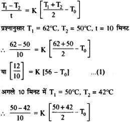 न्यूटन के शीतलन