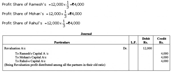 Ramesh Wants To Retire From The Firm The Gain Profit On Revaluation On That Date Was Rs 12 000 Sarthaks Econnect Largest Online Education Community