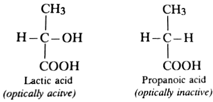 This type of isomerism arises from different arrangement of atoms or groups in three dimensional space resulting