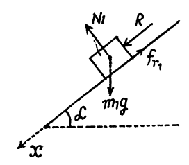 Two touching bars 1 and 2 are placed on an inclined plane forming an ...