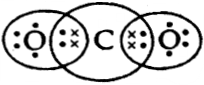 कार्बन डाइऑक्साइड की इलेक्ट्रॉन बिंदु संरचना