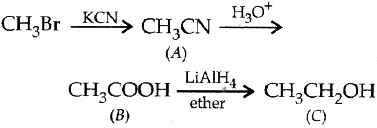 In The Following Sequence Of Reactions Ch3 Br Kcn A H3o B Lialh4 Ether C Sarthaks Econnect Largest Online Education Community