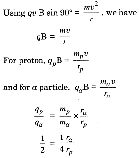 K.E. of the particle remains the same since the angle