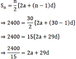 A Man Arranges To Pay Off A Debt Of 3600 By 40 Annual Instalments Which Form An Arithmetic Series Sarthaks Econnect Largest Online Education Community