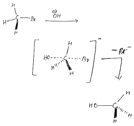 Explain the mechanism of alkaline hydrolysis of methyl bromide ...