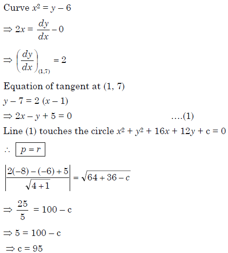If The Tangent At 1 7 To The Curve X 2 Y 6 Touches The Circle X 2 Y 2 16x 12y C 0 Then The Value Of C Is Sarthaks Econnect Largest Online Education Community