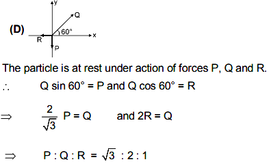 Three Forces P Q And R Are Acting On A Particle In The Plane The Angle Between P And Q Q And R Are 150 And 1 Respectively Sarthaks Econnect