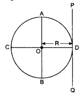 the theorem of parallel axes of the moment