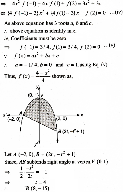 If 4a 2 4a 1 4b 2 4b 1 4c 2 4c 1 F 1 F 1 F 2 3a 2 3a 3b 2 3b 3c 2 3c F X Is A Quadratic Function Sarthaks Econnect Largest Online Education Community