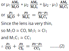 tangents