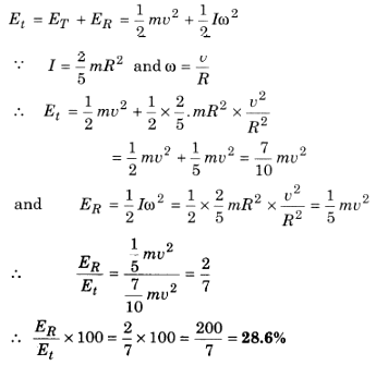 Rotational energy of the sphere