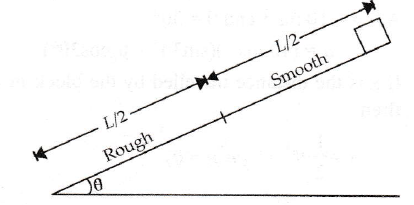 The upper half of an inclined plane of inclination theta is perfectly smooth  while the lower half rough. A block starting from rest the of the plane  will again come to rest