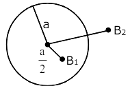 A long straight wire of radius a carries a steady current I.