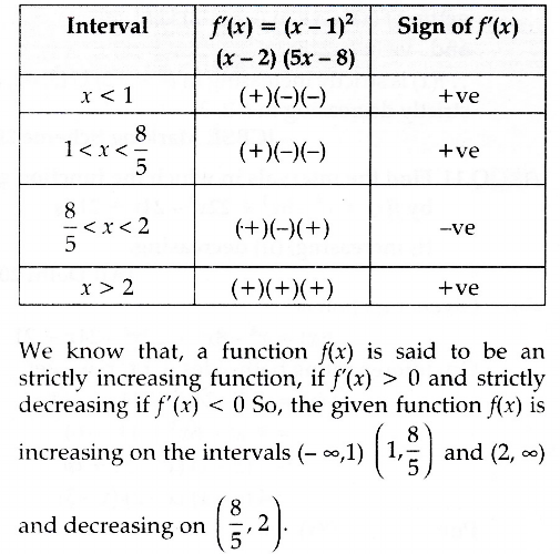 Find The Intervals In Which The Function F X X 1 3 X 2 2 Is Sarthaks Econnect Largest Online Education Community