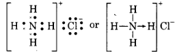 Ammonium chloride