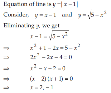 Using Integration Find The Area Of The Following Region X Y X 1 Y 5 X 2 Sarthaks Econnect Largest Online Education Community