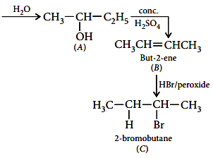 (a) Identify A, B and C in the following sequence of reactions ...