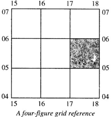 Types Of Grid Reference Explain The Two Types Of Grid References. - Sarthaks Econnect | Largest  Online Education Community