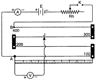 the principle of working of a potentiometer.