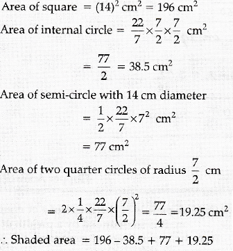 In Fig Find The Area Of The Shaded Region Use P 22 7 Sarthaks Econnect Largest Online Education Community