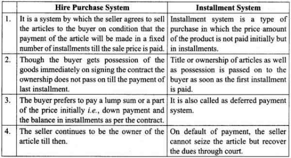 distinguish-between-hire-purchase-system-and-installment-system-of