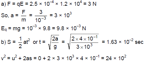 A Particle Of Mass 1 G And Charge 2 5 X 10 4c Is Released From Rest In An Electric Field Of 1 2 X 10 4 N C Sarthaks Econnect Largest Online Education Community