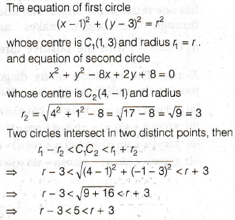 If The Two Circles X 1 2 Y 3 2 R 2 And X 2 Y 2 8x 2y 8 0 Intersect In Two Distinct Points Sarthaks Econnect Largest Online Education Community