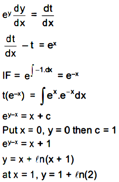 Let Y F X Is A Solution Of Differential Equation E Y Dy Dx 1 Ex And F 0 0 Then F 1 Is Equal To Sarthaks Econnect Largest Online Education Community